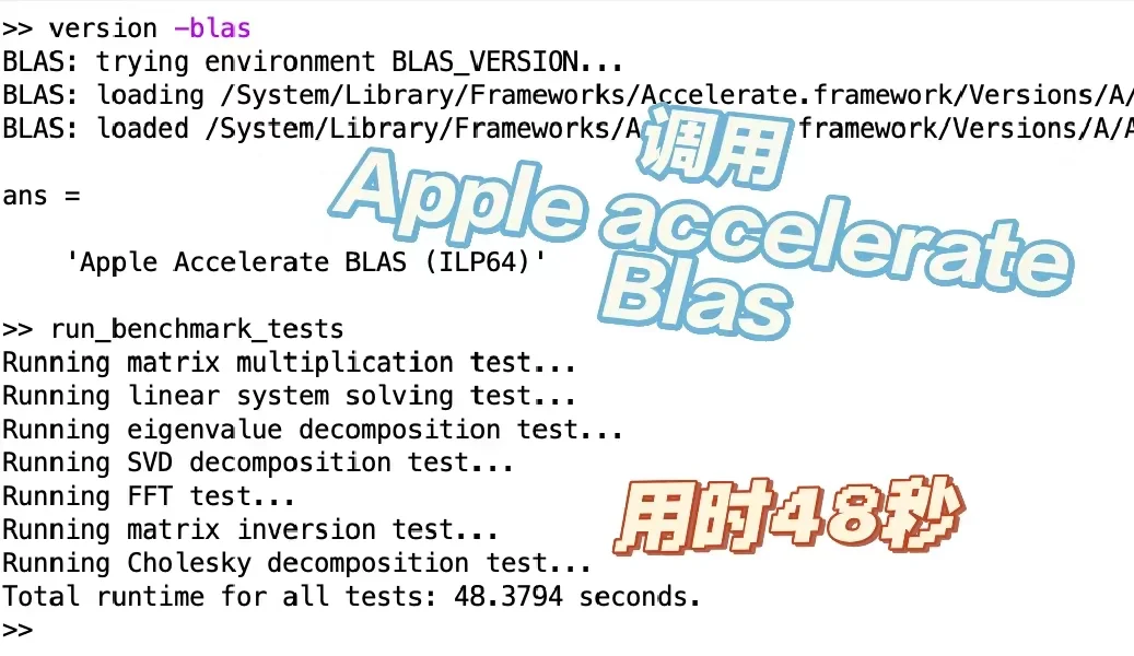 调用Apple Accelerate BLAS